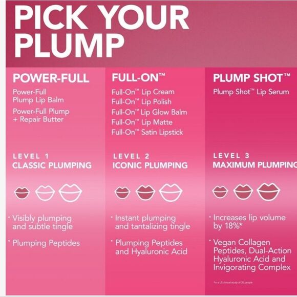 Buxom Plump Shot Collagen-Infused Lip Serum- Filler - Picture 8 of 11